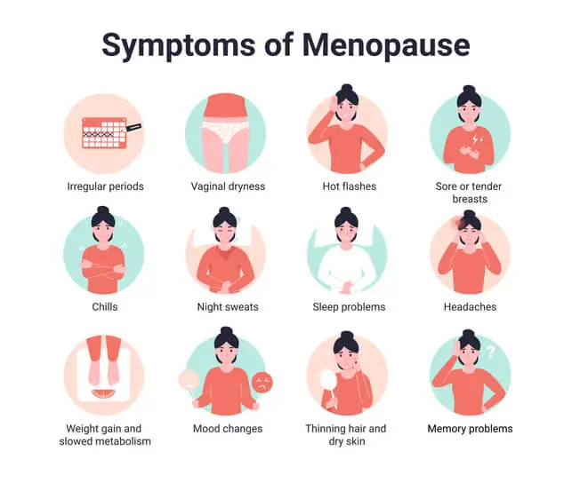 symptoms of menopause