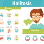 cure bad breath