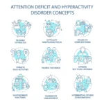 ADHD symptoms