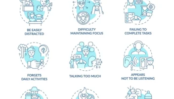 ADHD symptoms