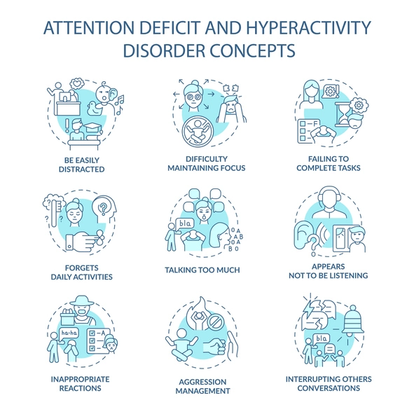 ADHD symptoms