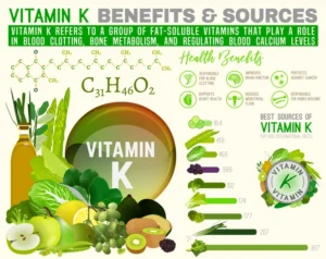 vitamin K